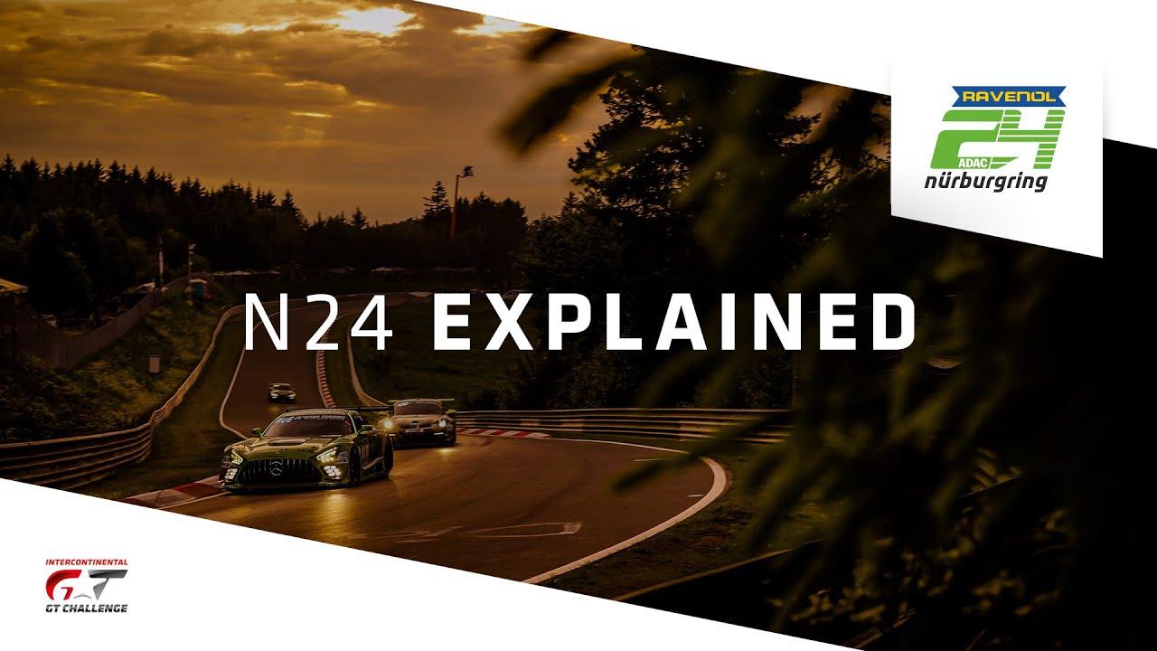 #24hNBR EXPLAINED